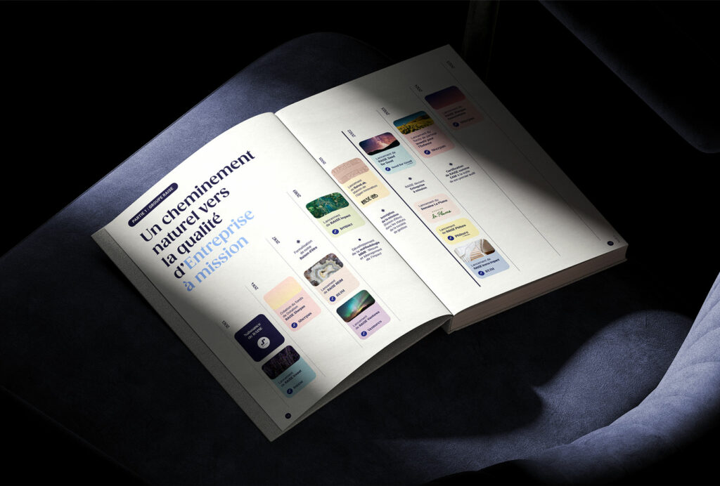 Mise en page réalisation